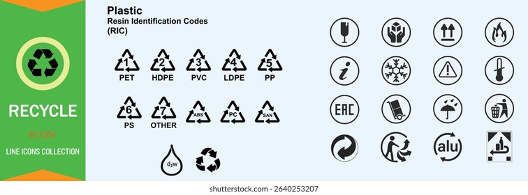 plastic recycling symbols set-vector and cartoon packaging symbols icons set vector