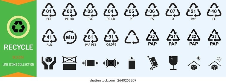 plastic recycling symbols set-vector and cartoon packaging symbols icons set vector