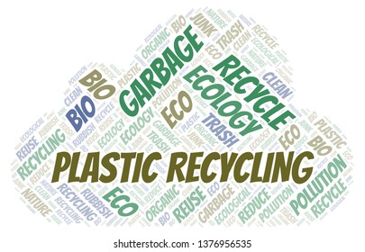 Plastic Recycling word cloud.