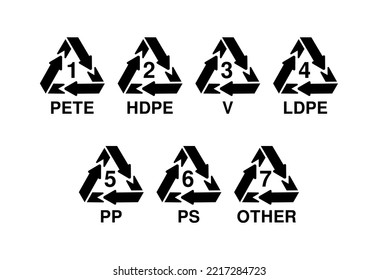 Plastic Resin Recycling Identification Codes Vector Illustration Icon Symbol Set
