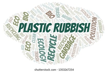 Plastic Rubbish word cloud.