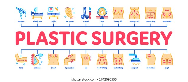 Plastic Surgery Clinic Minimal Infographic Web Banner Vector. Scissors And Scalpel Doctor Instrument, Breast And Abdomen Tightening Plastic Surgery Illustration