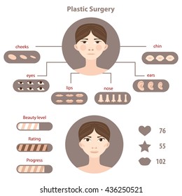 Plastic surgery design concept set with woman face in flat style.  correction icons isolated vector illustration