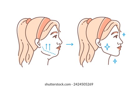 Plastic surgery face doodle. Beauty treatment and skin care. Woman with antiaging procedures. Graphic element for website. Linear flat vector illustration isolated on white background