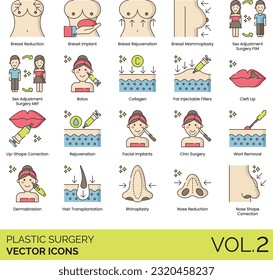 Plastic Surgery Icons including Arm Lift, Bandaged Arm, Bandaged Face, Bandaged Nose, Bio revitalization, Blepharoplasty, Body Shaping, Botox, Breast Augmentation