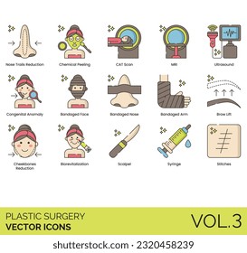 Plastic Surgery Icons including Arm Lift, Bandaged Arm, Bandaged Face, Bandaged Nose, Bio revitalization, Blepharoplasty, Body Shaping, Botox, Breast Augmentation