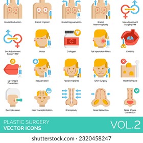 Plastic Surgery Icons including Arm Lift, Bandaged Arm, Bandaged Face, Bandaged Nose, Bio revitalization, Blepharoplasty, Body Shaping, Botox, Breast Augmentation