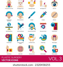Cirugía Plástica Iconos incluyendo Ascensor De Brazo, Brazo Enganchado, Cara Encadenada, Nariz Enganchada, Revitalización De Bios, Blefaroplastia, Forma Corporal, Botox, Aumento De Mama