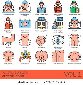 Plastic Surgery Icons including Arm Lift, Bandaged Arm, Bandaged Face, Bandaged Nose, Biorevitalization, Blepharoplasty, Body Shaping, Botox, Breast Augmentation