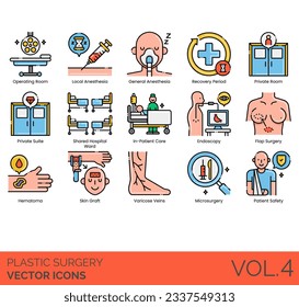 Plastic Surgery Icons including Arm Lift, Bandaged Arm, Bandaged Face, Bandaged Nose, Biorevitalization, Blepharoplasty, Body Shaping, Botox, Breast Augmentation