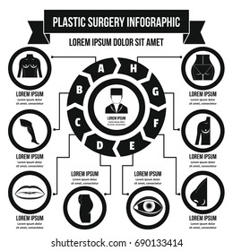 Plastic surgery infographic banner concept. Simple illustration of plastic surgery infographic vector poster concept for web