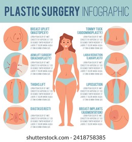 Plastic surgery infographic. Types of plastic surgery. Body plastic surgery, correction and reduction. Augmentation, liposuction, abdominoplasty, mastopexy diastasis recti vector set