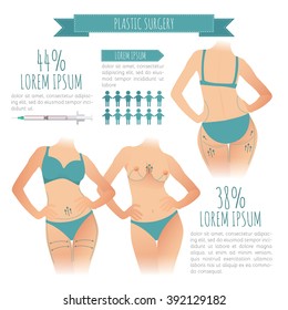 Plastic surgery infographic. vector illustrations of liposuction, breast augmentation, breast lift for your design