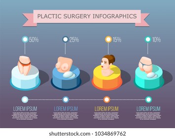 Plastic surgery infographics layout with statistic about body correction rhinoplasty and liposuction operation isometric vector illustration 
