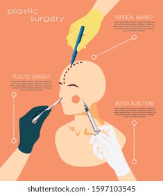 Plastic surgery isometric background with female face silhouette surgical instruments and marker 3d vector illustration