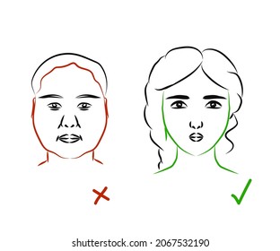 Plastic surgery on a woman's face. Silhouette V - line of the face. Vector illustration.