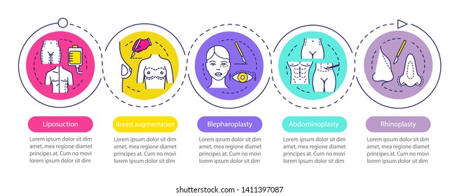 Plastic surgery procedures vector infographic template. Business presentation design elements. Data visualization with five steps and options. Process timeline chart. Workflow layout with linear icons