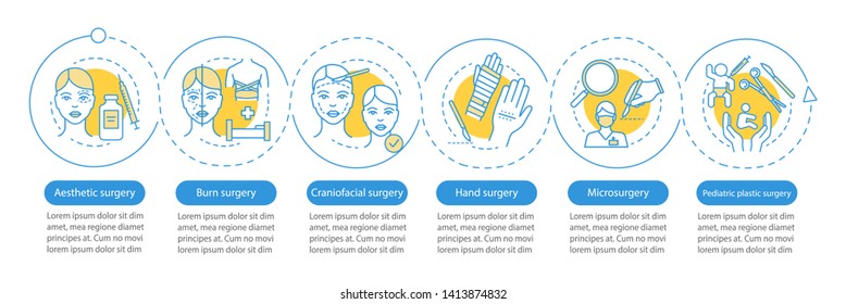 Plastic surgery specialties vector infographic template. Business presentation design elements. Data visualization with six steps and options. Process timeline chart. Workflow layout with linear icons