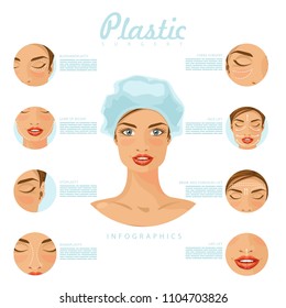 Plastic Surgery. Vector Illustration.