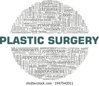 Plastic Surgery Vector Illustration Word Cloud Stock Vector (Royalty ...