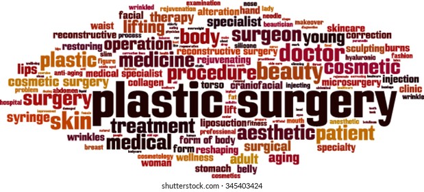 Plastic Surgery Word Cloud Concept Vector Stock Vector (Royalty Free ...