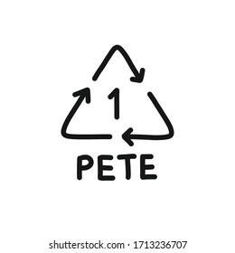 tipos de plástico para reciclar símbolo de doodle icono, ilustración vectorial