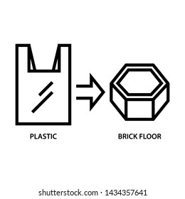 Plastic waste into bricks. Simple design. Line vector. Isolate on white background.