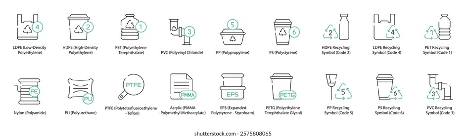 Plastics Material Icons with Recycling Symbols - LDPE, Nylon, HDPE, PU, PET, PTFE, PVC, PP, PS, Acrylic (PMMA), EPS, PETG, HDPE Recycling (Code 2), PP Recycling (Code 5), LDPE Recycling (Code 4), PS R