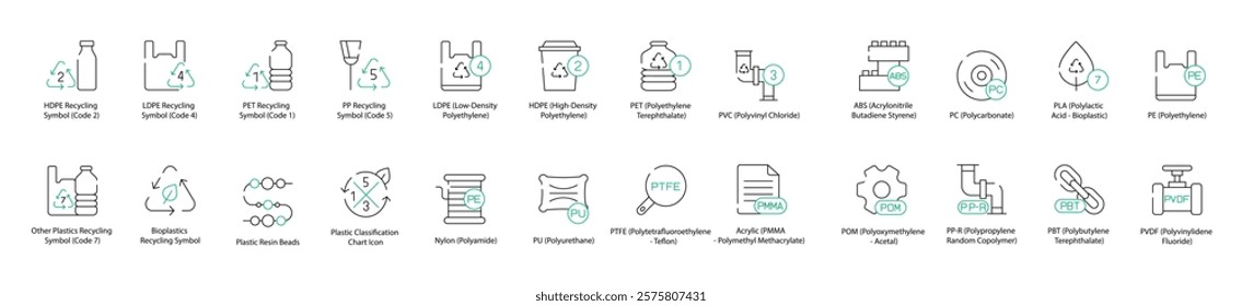 Plastics Recycling Guide Icons - HDPE (Code 2), Other Plastics (Code 7), LDPE, Bioplastics Recycling, PET (Code 1), Plastic Resin Beads, PP Recycling (Code 5), LDPE 