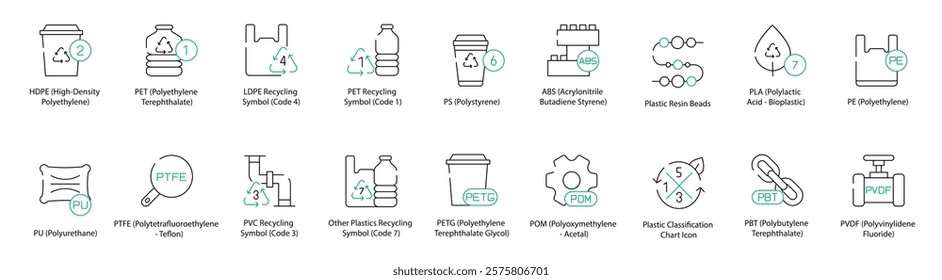 Plastics Recycling Icons with Materials - HDPE, PET, LDPE Recycling (Code 4), PET Recycling (Code 1), ABS, PLA, PS, Plastic Resin Beads, PE, PU, PTFE, PVC (Code 3), Other Plastics (Code 7), PETG, POM 