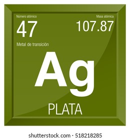 Plata symbol - Silver in Spanish language - Element number 47 of the Periodic Table of the Elements - Chemistry - Square frame with green background
