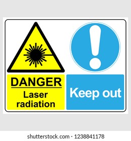 Plate: "Danger. Laser Radiation. Keep Out". Sign: "Danger. Laser Radiation. Keep Out" on a gray background