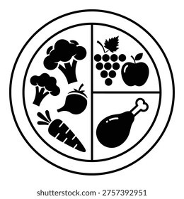 Plate divided into sections with food