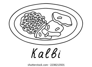 El plato con carne a la parrilla "Kalbi". Ilustración del esqueleto vectorial de la comida coreana con letras