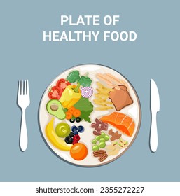 Plate of healthy food. Healthy plate. Vector illustration. Labeled educational food example scheme with vegetables, whole grains, fruit and protein as needed nutrition elements and ingredients.