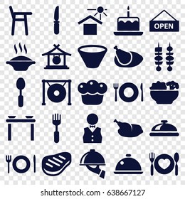 Plate icons set. set of 25 plate filled icons such as plate fork and spoon, dish, gong, cake with one candle, spoon, knife, fork, house under sun, beef, kebab, pie, chicken
