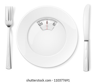 Plate with knife and fork and Scale for a Weighing Machine