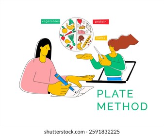 Plate Method for Healthy Eating and Balanced Nutrition. Food Groups Guide for Meal Planning. Healthy Eating Education: Macronutrients and Plate Method Concept. Vector flat style Illustration