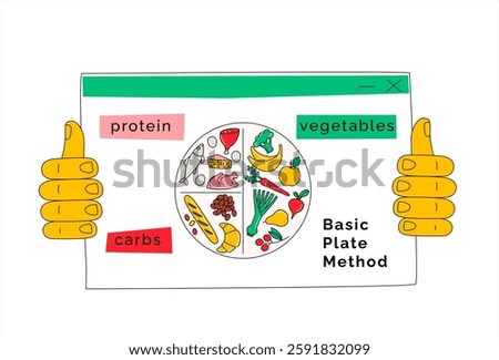 Plate Method for Healthy Eating and Balanced Nutrition. Food Groups Guide for Meal Planning. Healthy Eating Education: Macronutrients and Plate Method Concept. Vector flat style Illustration