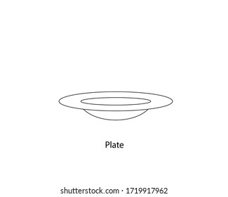 Vektorgrafik einer Platte