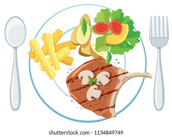 A Plate Of Pork Chop Chips And Salad Illustration