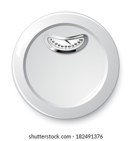 Plate Scale for a Weighing Machine, diet concept