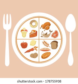 Plate with separate food (vector)