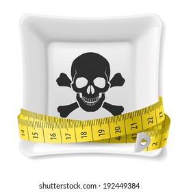 Plate with skull and crossbones image and tape measure around