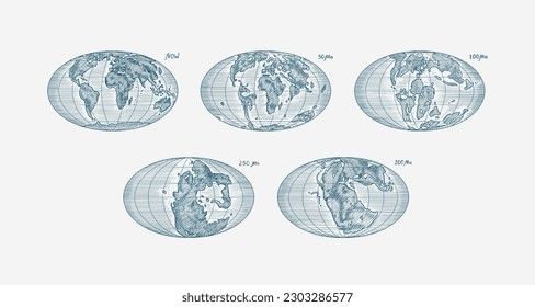 Plate tectonics on the planet Earth. Pangaea. Continental drift. Supercontinent at 250 Ma. Era of the dinosaurs. Jurassic period. Mesozoic. Hand drawn sketch for typography. Vintage engraving style.