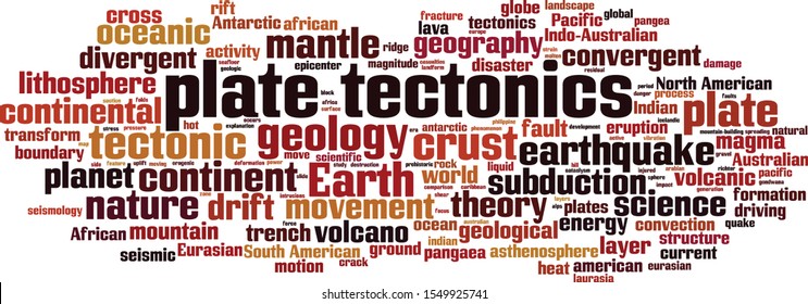 Plate tectonics word cloud concept. Collage made of words about plate tectonics. Vector illustration 