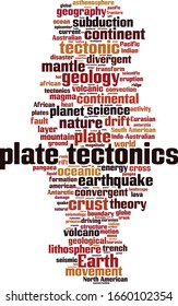 Plate tectonics word cloud concept. Collage made of words about plate tectonics. Vector illustration 