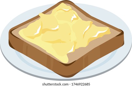 A plate with toast coated with plenty of butter