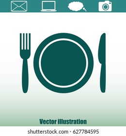 Plate,fork and knife