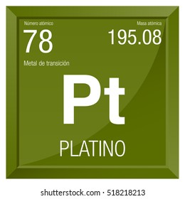 Platino symbol - Platinum in Spanish language - Element number 78 of the Periodic Table of the Elements - Chemistry - Square frame with green background